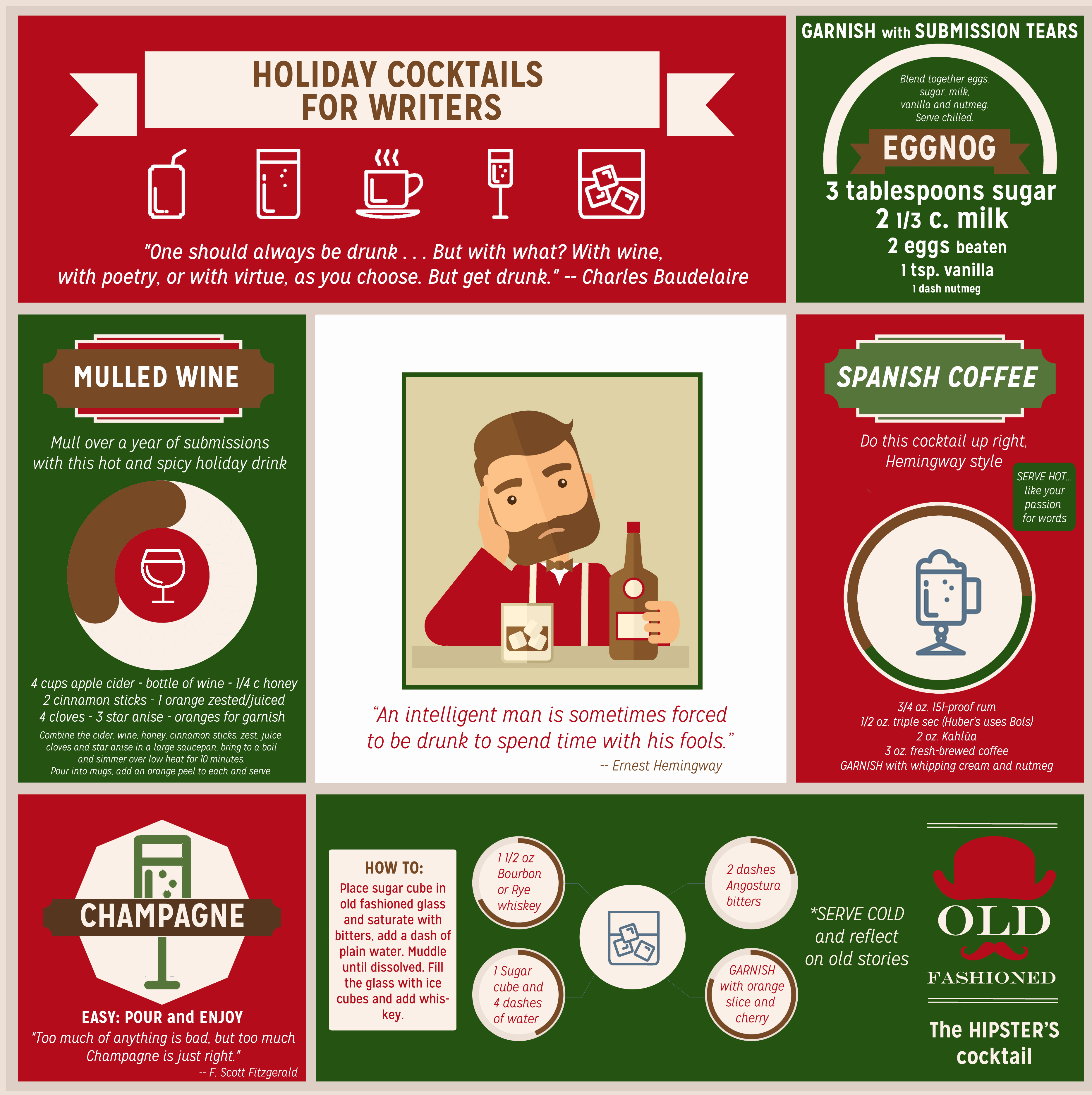 Holiday Cocktails For Writers